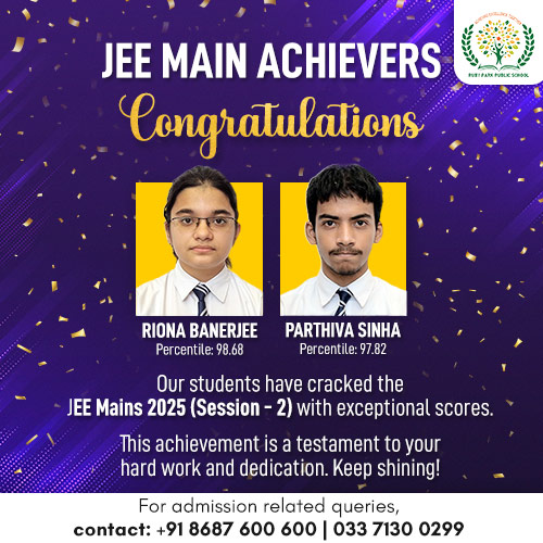 JEE Main 2025